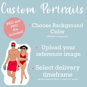 Custom Minimalist Faceless Portrait |Digital Portrait Illustration from your  photo | Perfect gift for your partner or BFF