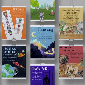 Literary Genre Posters, Set of 9, Fiction Genres, Library Genre Posters, Elementary Classroom Posters, for Teachers/Librarians/Students