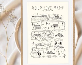 Custom Hand-Drawn Love Story Map, Anniversary Gift (Digital File)