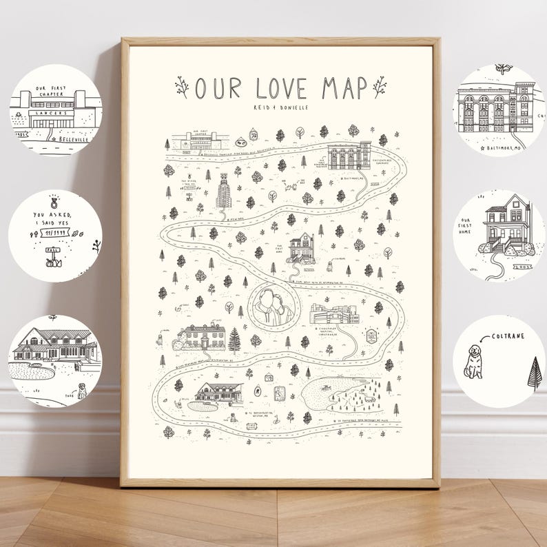 Relationship Map, Story of Us Map, Love Map, Custom Map Our Story Map ...