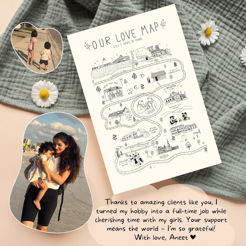 Relationship Map, Story of Us Map, Love Map, Custom Map Our Story Map ...