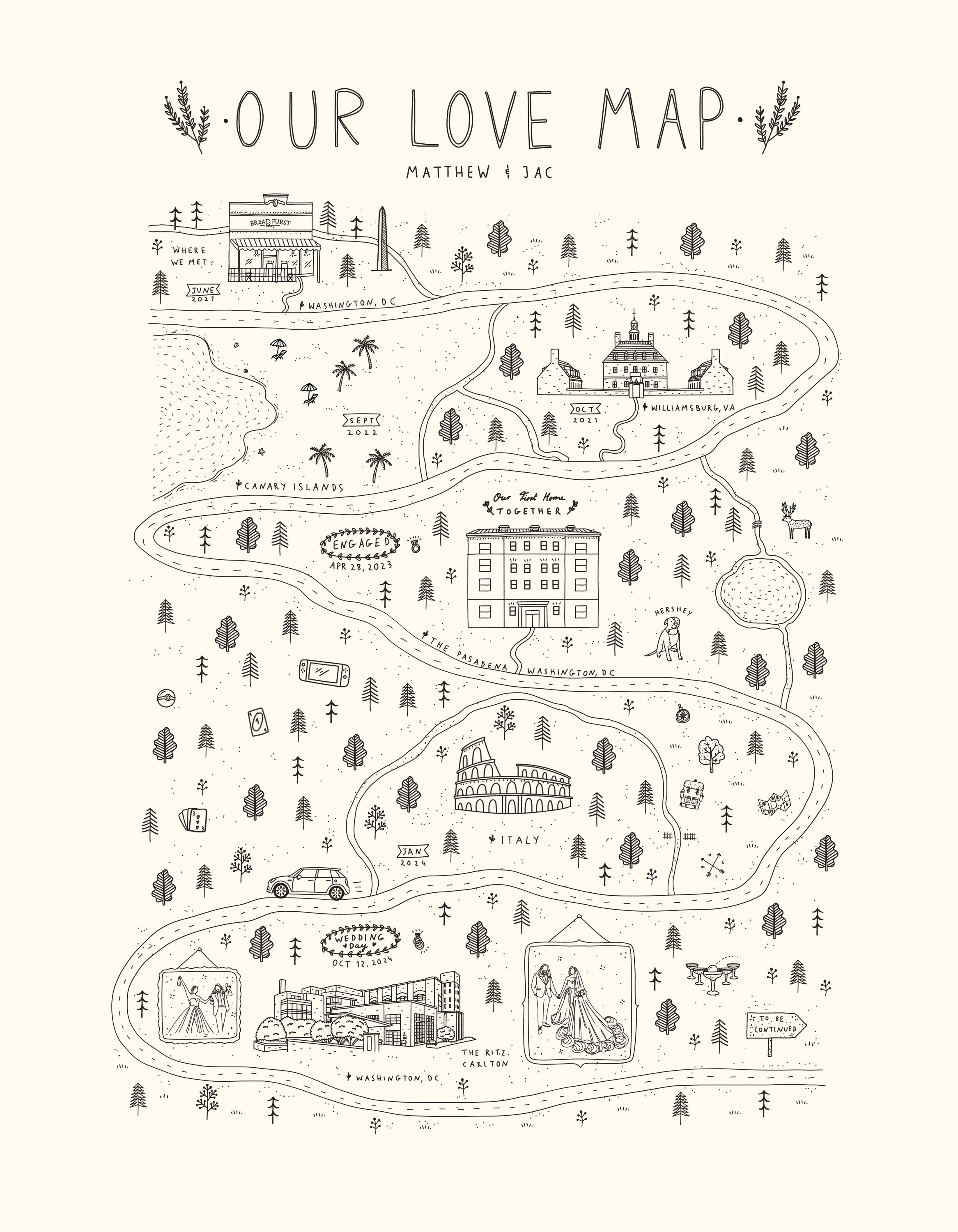 Relationship Map, Story of Us Map, Love Map, Custom Map Our Story Map ...