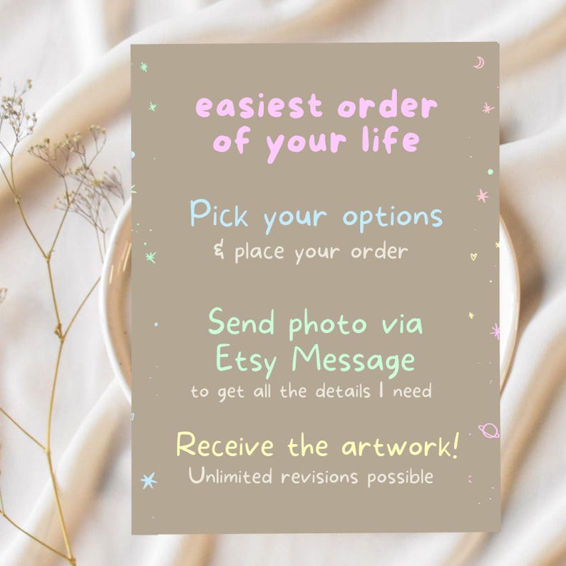 May include: A light brown card with a pink, blue, and green text overlay. The text reads "easiest order of your life", "Pick your options & place your order", "Send photo via Etsy Message to get all the details I need", and "Receive the artwork! Unlimited revisions possible".