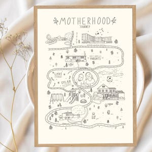 Gepersonaliseerde moederschapskaart voor moeder, aangepaste relatiekaart voor moeder, gepersonaliseerd Moederdagcadeau Nieuw moedercadeau Liefdeskaart kraamcadeau