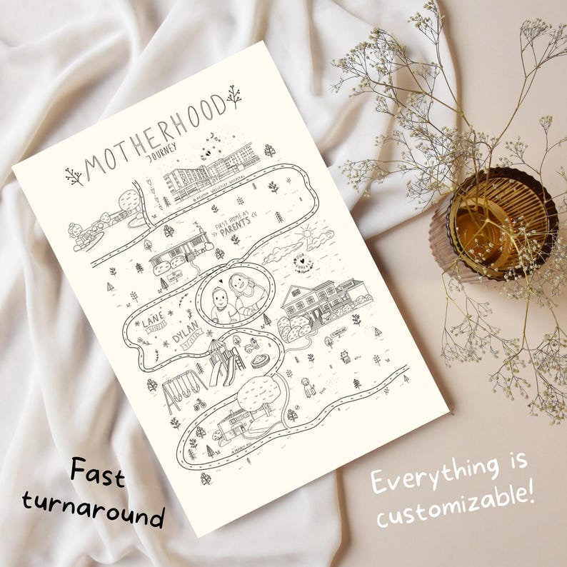 May include: A cream-colored print with a black and white illustrated map titled "Motherhood Journey." The map includes drawings of buildings, roads, and a playground. Text on the print reads "Fast turnaround" and "Everything is customizable!"