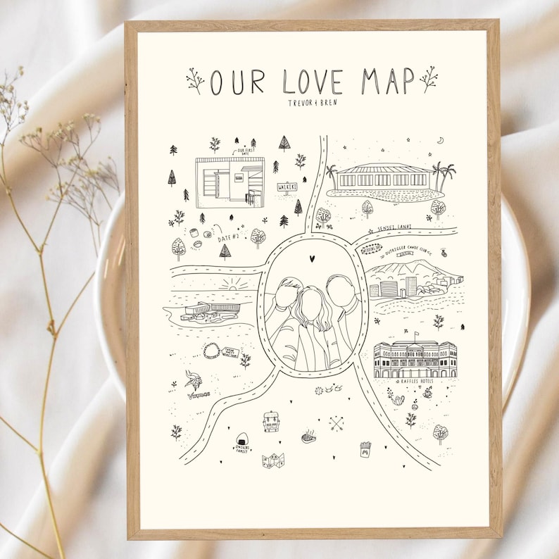 Custom Hand-drawn Relationship Map, Personalized Love Story Art ...