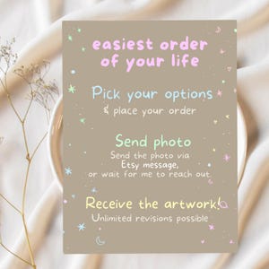 May include: A light brown card with the text "easiest order of your life" in pink and blue. The card has instructions for ordering custom artwork: "Pick your options & place your order", "Send photo", and "Receive the artwork! Unlimited revisions possible".