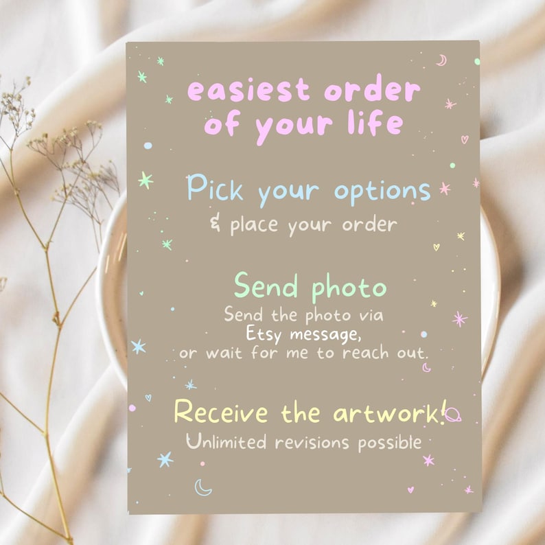 May include: A light brown card with the text "easiest order of your life" in pink and blue. The card has instructions for ordering custom artwork: "Pick your options & place your order", "Send photo", and "Receive the artwork! Unlimited revisions possible".