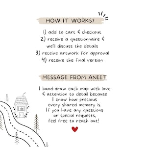 May include: A white background with text that reads "HOW IT WORKS?" followed by four steps. Below is "MESSAGE FROM ANEET" with a handwritten message and a red heart. A road and house illustration are in the lower left.