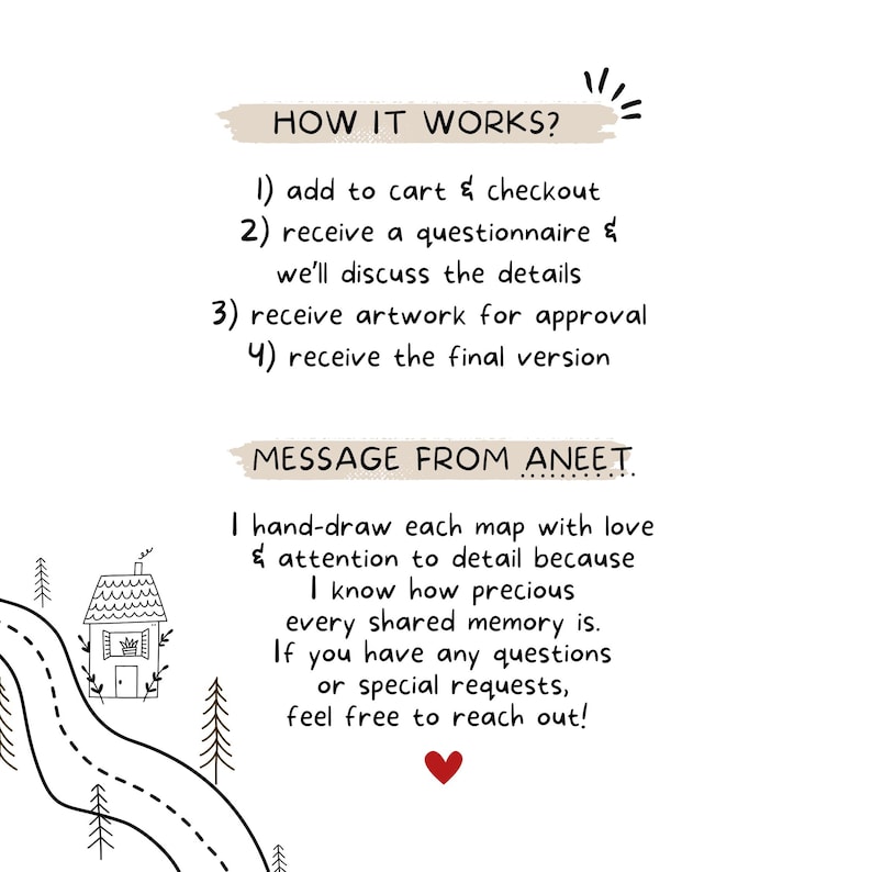May include: A white background with text that reads "HOW IT WORKS?" followed by four steps. Below is "MESSAGE FROM ANEET" with a handwritten message and a red heart. A road and house illustration are in the lower left.