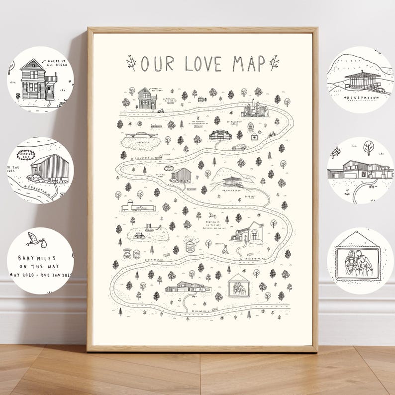 Hand-drawn Relationship Map, Custom Love Story Timeline (digital File ...