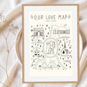 Relatiekaart, liefdeskaart, aangepaste kaartverhaal van ons, onze verhaalkaart, onze liefdesverhaalkaarttijdlijn, gepersonaliseerde kaart, kaartverhaalkunst koppel