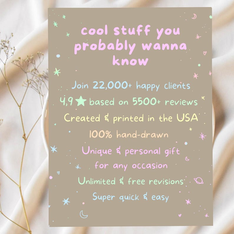May include: A beige card with the text "cool stuff you probably wanna know" in pink and other text in various colors. The card mentions happy clients, reviews, and that it is hand-drawn and printed in the USA. It also mentions it is a unique and personal gift.