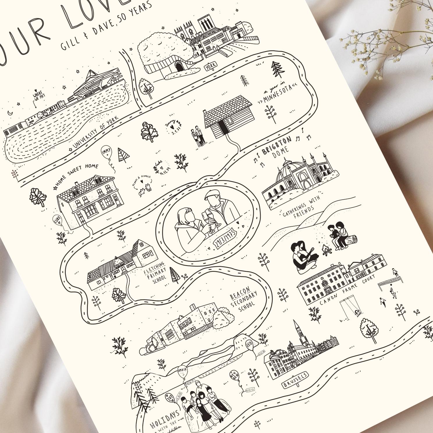 Relationship Map, Love Map, Custom Map Story of Us, Our Story Map, Our ...