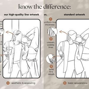 May include: A comparison of two line art illustrations of two people. The illustration on the left has varied line dynamics, smooth and confident lines, and small, special details. The illustration on the right has uniform line thickness, uneven, wobbly lines, and lacks fine details. The text "know the difference: our high-quality line artwork vs. standard artwork" is at the top of the image.
