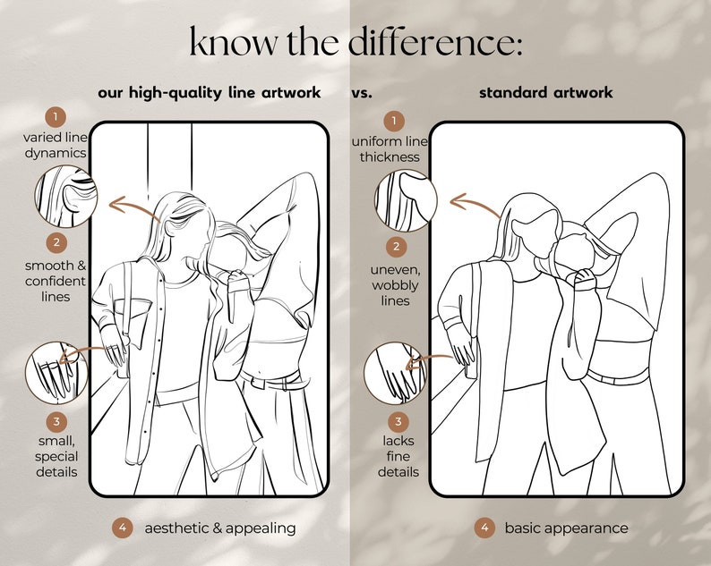 May include: A comparison of two line art illustrations of two people. The illustration on the left has varied line dynamics, smooth and confident lines, and small, special details. The illustration on the right has uniform line thickness, uneven, wobbly lines, and lacks fine details. The text "know the difference: our high-quality line artwork vs. standard artwork" is at the top of the image.