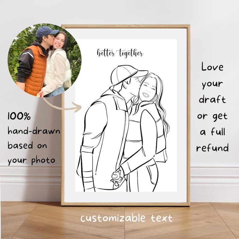 Best Friend Gift Personalized, Best Friend Birthday Gifts For Her, Custom Portrait, Friend Gift For Women, Christmas Gift, Mothers Day Gift image 3