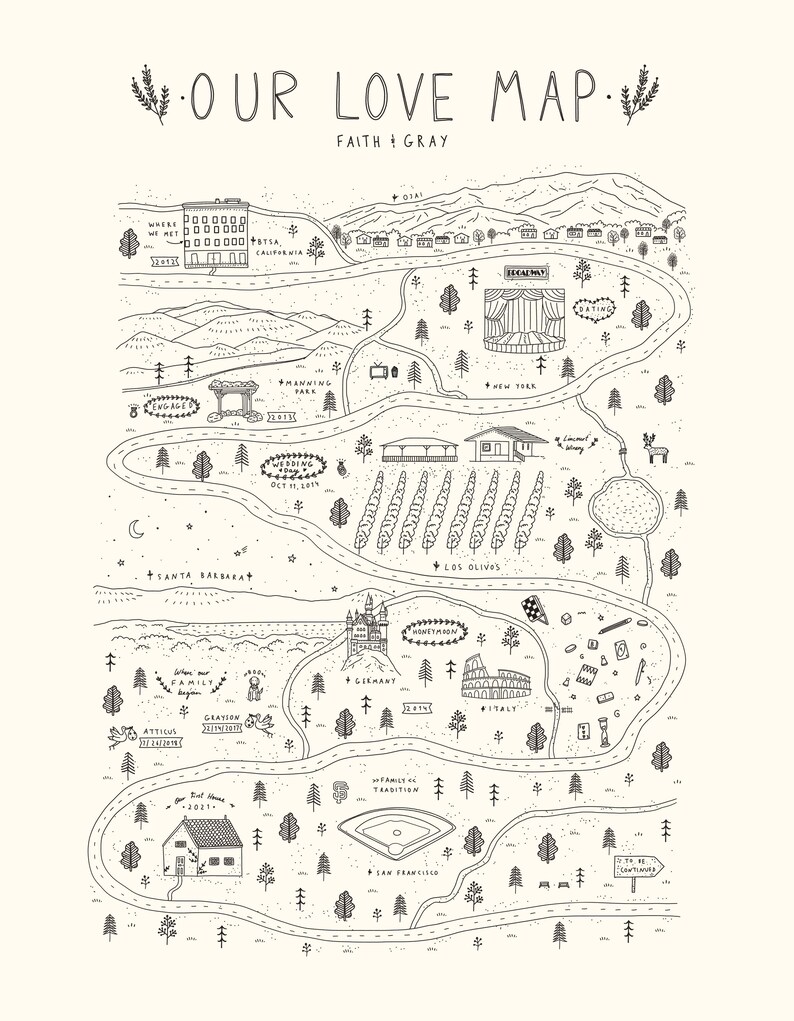 May include: A black and white illustrated map titled "Our Love Map" with text and drawings of locations, roads, and landmarks. The map includes text such as "Broadway", "Germany", and "Italy".