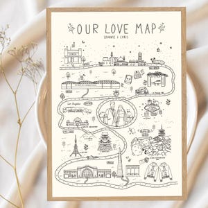 Relationship Map, Love Map, Custom Map Story of Us, Our Story Map, Our Love Story Map Timeline, Personalized Map, Couple Map Story Art