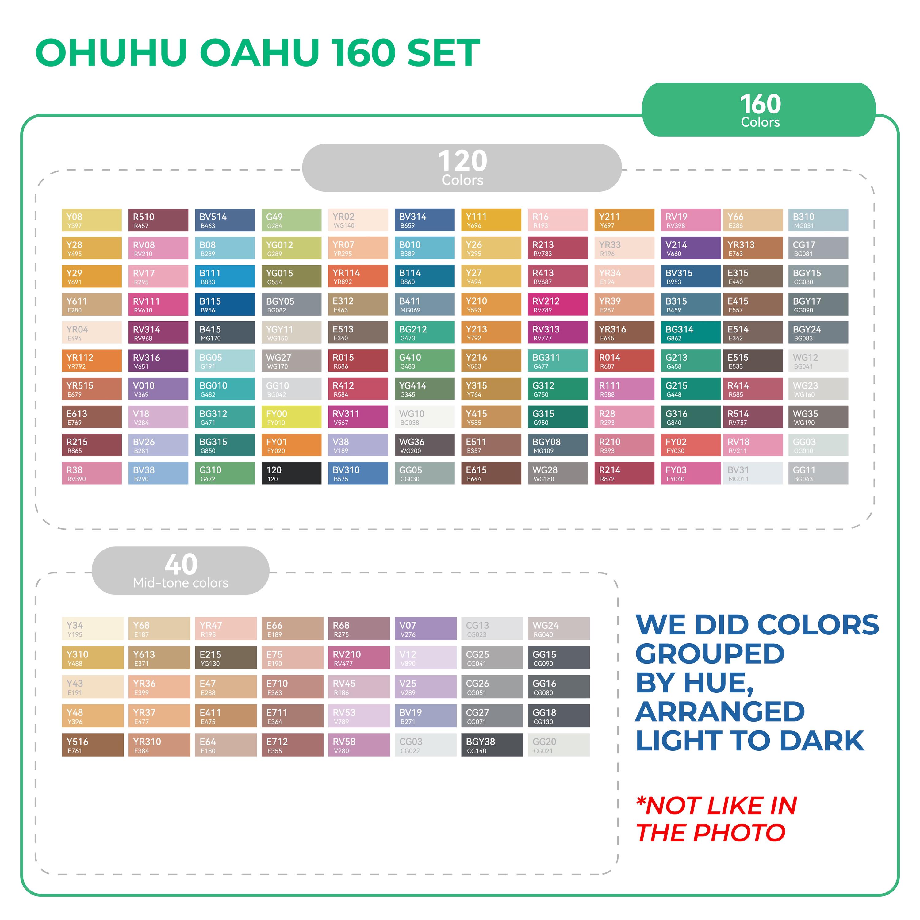 Ohuhu Oahu 160 Swatch Template New and Old Codes Ohuhu New Swatch Ohuhu ...