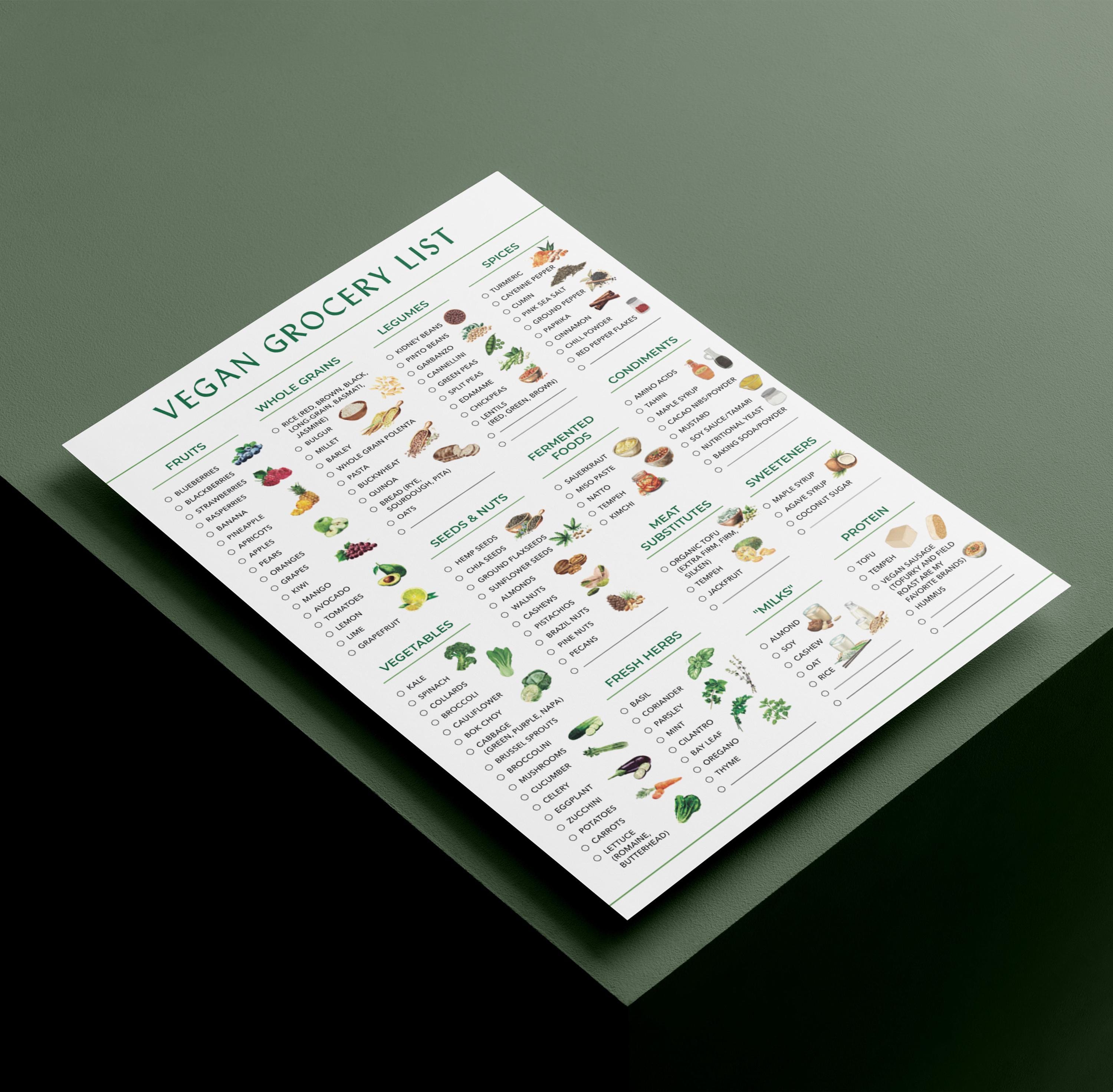 Healthy Grocery List | Printable Vegan Grocery Checklist | Digital Vegetarian Shopping List ...