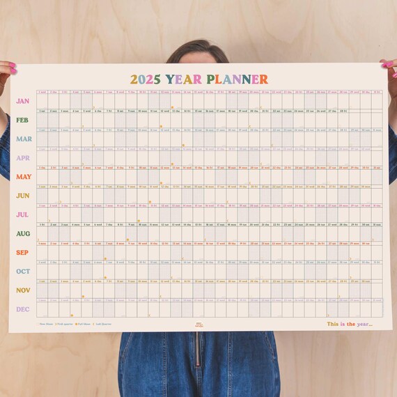 LushLeaf Dry Erase Wall Calendar - 24x39 Inch Reusable Yearly Calendar With Markers & Accessories