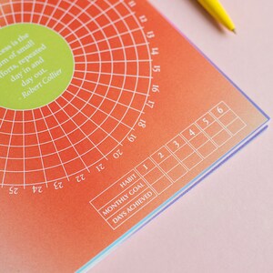 May include: A red and orange habit tracker with a grid pattern and numbers 1 through 24. The tracker has a section for habit, monthly goal, and days achieved.