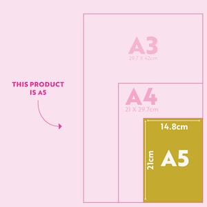 May include: Diagram showing the different sizes of paper, A3, A4, and A5. The A5 paper is highlighted in yellow and measures 14.8 cm by 21 cm. The text "THIS PRODUCT IS A5" is written in pink.