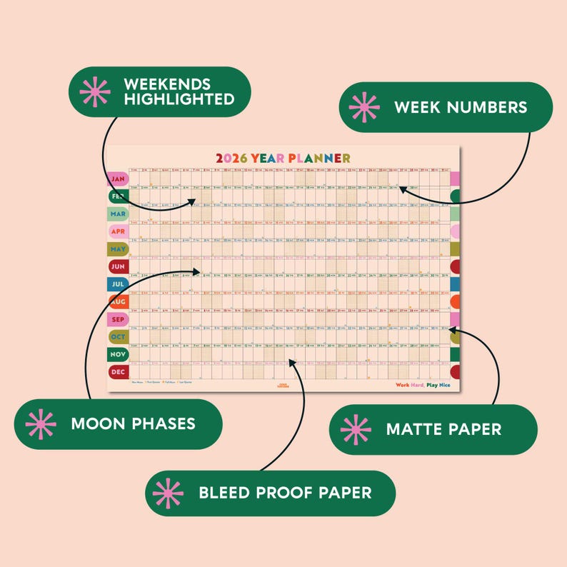 Close-up of moon phases and weekend highlights on the planner