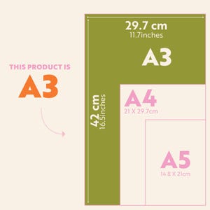 May include: An illustration showing the size comparison of A3, A4, and A5 paper sizes. The A3 paper is 11.7 inches by 16.5 inches (29.7 cm x 42 cm). The text "THIS PRODUCT IS A3" is also present.