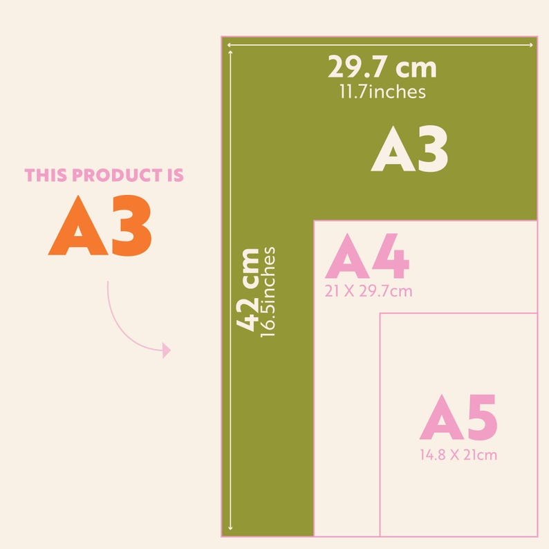 May include: An illustration showing the size comparison of A3, A4, and A5 paper sizes. The A3 paper is 11.7 inches by 16.5 inches (29.7 cm x 42 cm). The text "THIS PRODUCT IS A3" is also present.