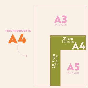 May include: A size comparison chart featuring the text THIS PRODUCT IS A4 in orange. The chart displays A3 at 29.7 x 42cm, A4 at 21cm by 29.7cm or 8.3 inches by 11.7 inches, and A5 at 14.8 x 21cm. The A4 section is highlighted in olive green.