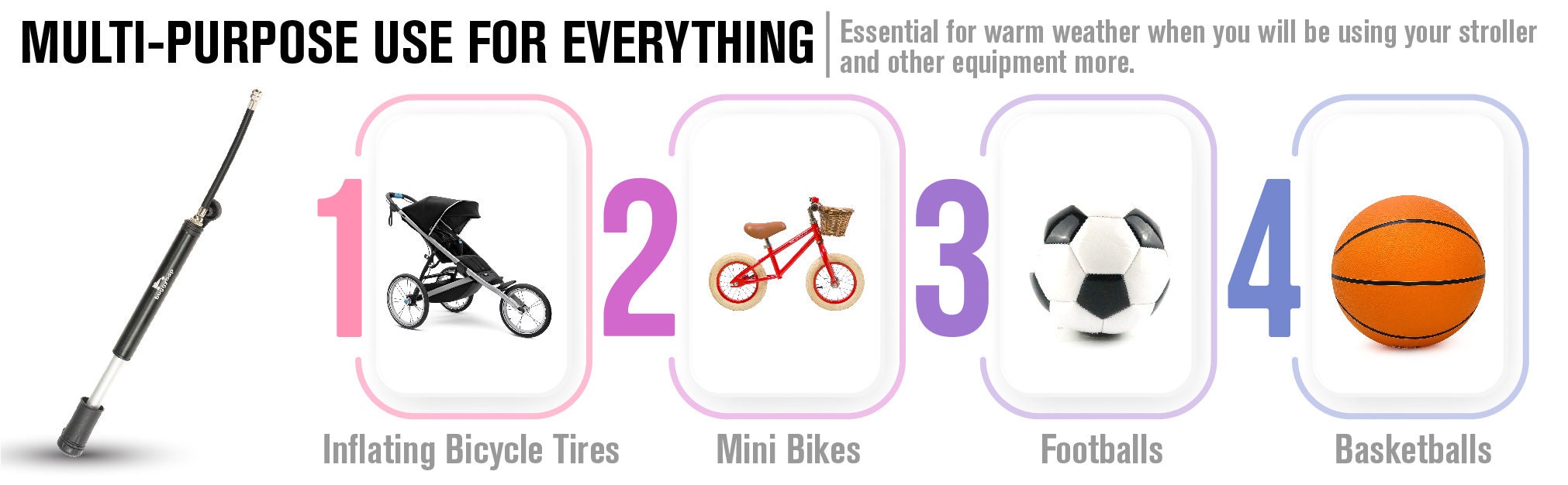 Baby Stroller Tire Air Pump Fits All Stroller Tires Etsy