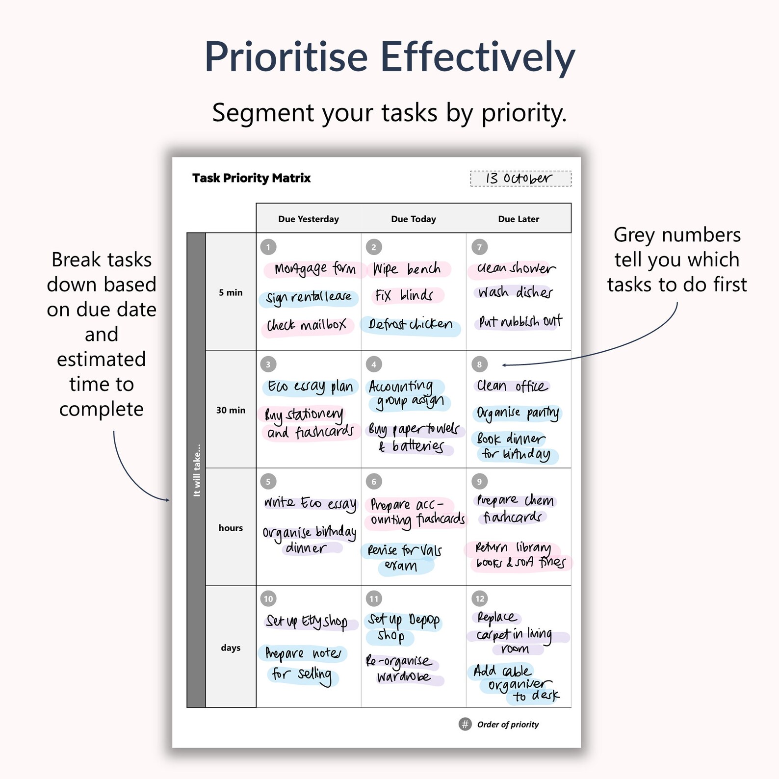 Task Priority Matrix Planner Template Printable Digital | Etsy