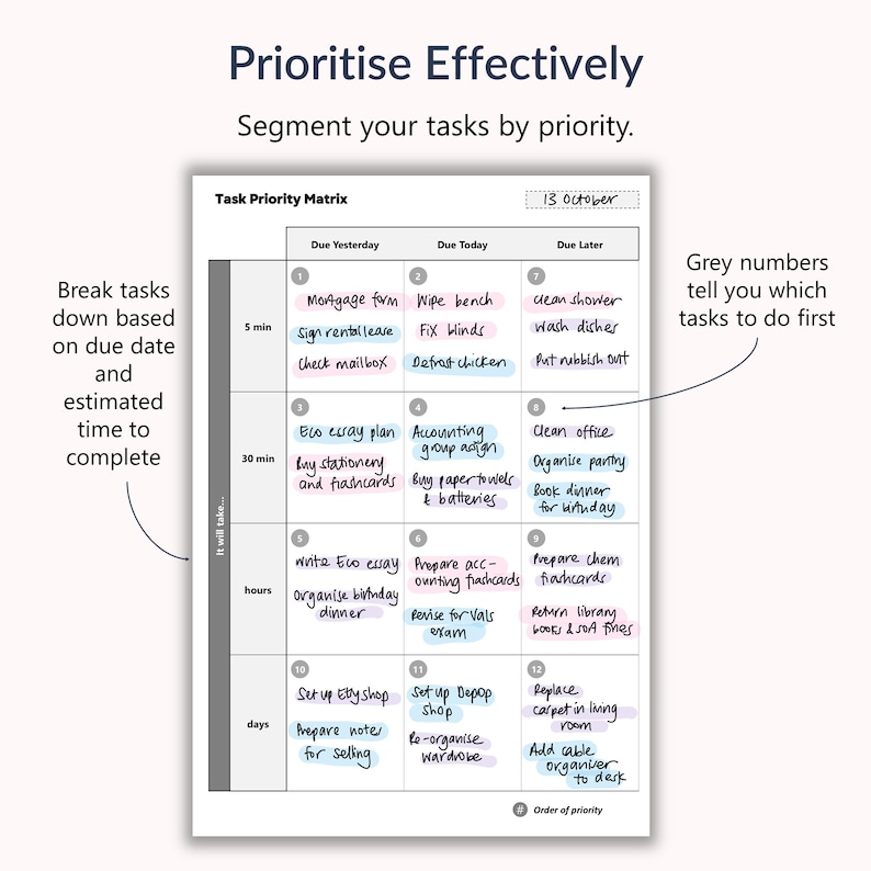 Task Priority Matrix Planner Template Printable Digital - Etsy
