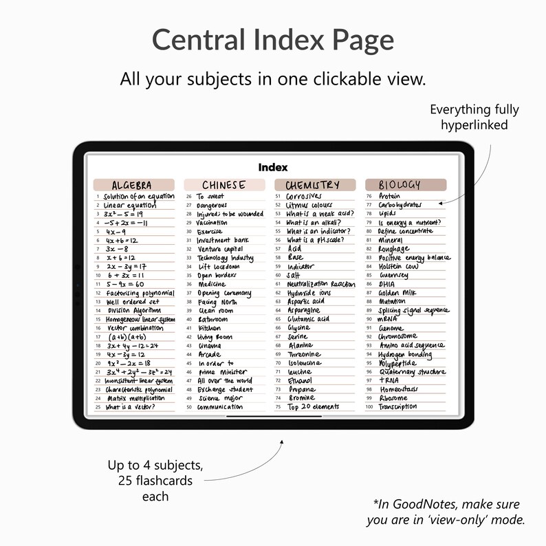 500 Digital Flashcards Ipad Goodnotes Notability Student Etsy Australia