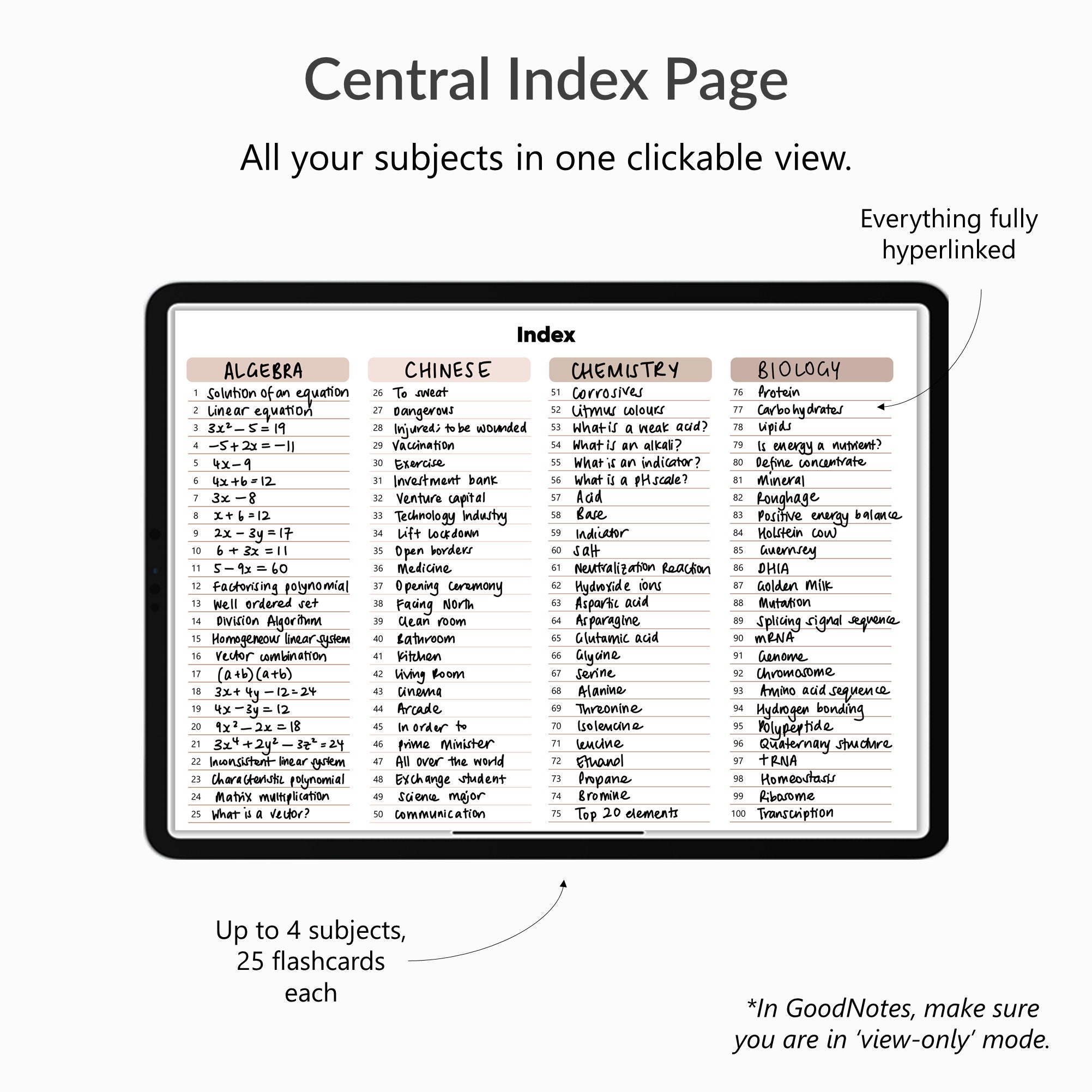 500 Digital Flashcards Ipad Goodnotes Notability Student Etsy Australia