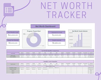 Modello di foglio di calcolo per il monitoraggio del patrimonio netto per fogli Google, calcolatore finanziario personale, dashboard di attività e passività, calcolatore FIRE