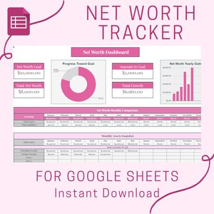 Net Worth Tracker Spreadsheet Template for Google Sheets, Personal Finance Calculator, Assets and Liabilities Dashboard, FIRE Calculator