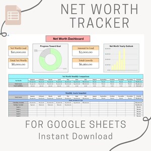 Net Worth Tracker Spreadsheet Template for Google Sheets, Personal Finance Calculator, Assets and Liabilities Dashboard, FIRE Calculator