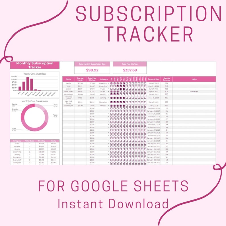 Subscription Tracker Google Sheets Template, Monthly Financial Budget ...