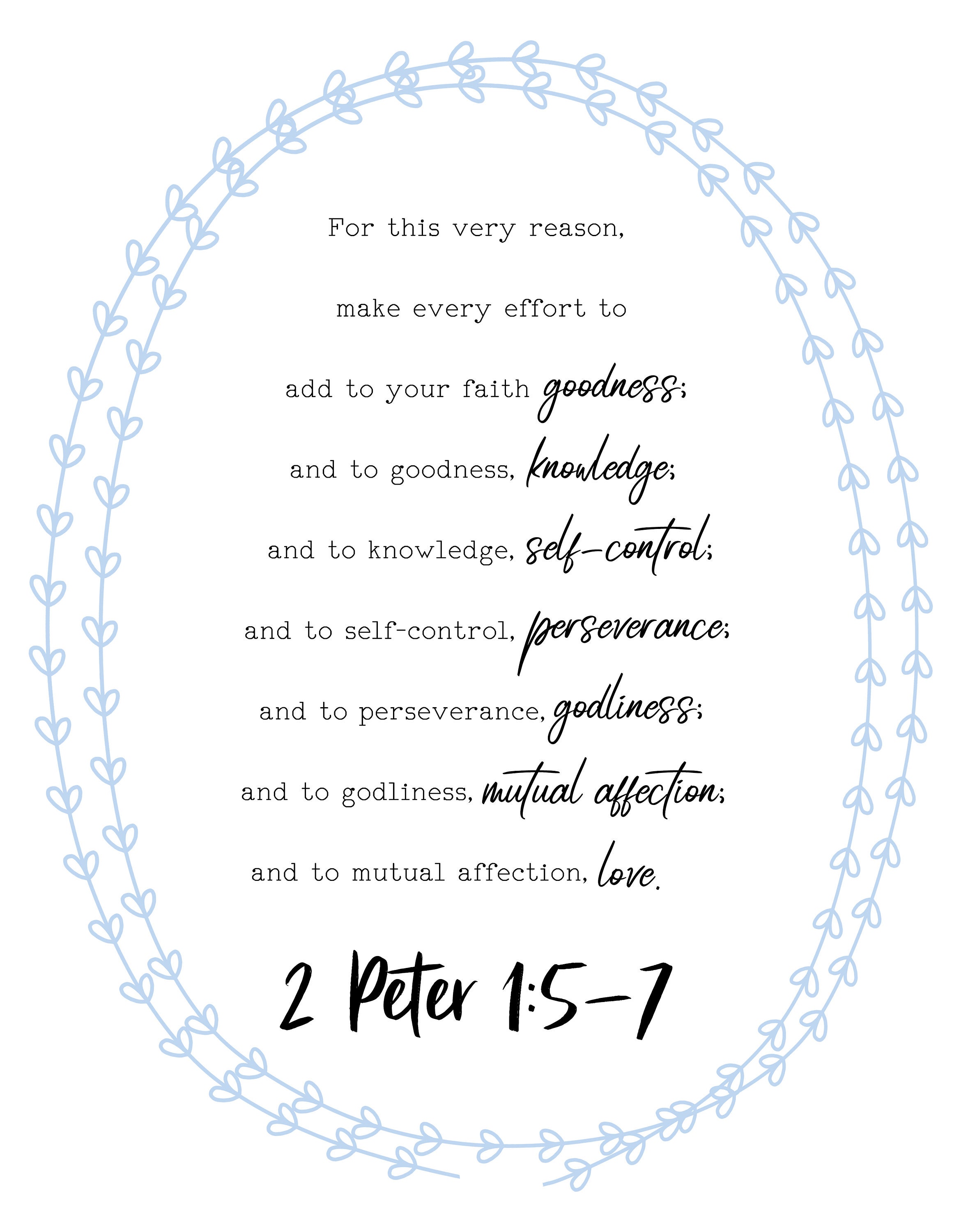 2peter 1:5-7 Bible Verse Printable Christian Wall Art - Etsy