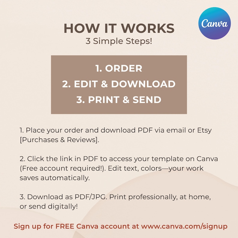 May include: A beige and brown graphic with the text "HOW IT WORKS" and "3 Simple Steps!" in black text. The graphic lists three steps: 1. ORDER, 2. EDIT & DOWNLOAD, 3. PRINT & SEND. The graphic also includes instructions on how to use the Canva platform to edit and download a template. The graphic includes the Canva logo in the top right corner.