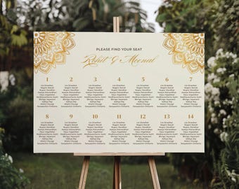 Mandala Indian Wedding Seating Plan | Hindu Wedding | Editable Digital Canva Template | Instant Download