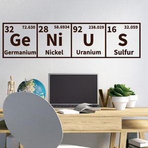 May include: A wall decal featuring the chemical elements for Germanium, Nickel, Uranium, and Sulfur. The elements are presented in a square format with the atomic number, symbol, name, and atomic weight.