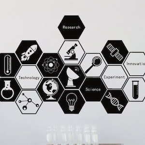 Chemical Experiment  School Wall Decal, Science Students Vinyl Wall Decal, Science Wall Decal for Office