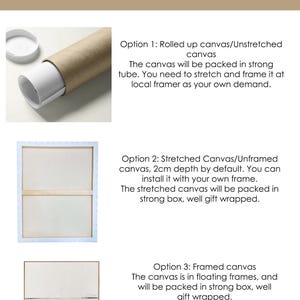 May include: Image showing three canvas options: rolled, stretched, and framed. The rolled canvas comes in a tube. The stretched canvas is unframed, 2cm deep. The framed canvas is in floating frames. Text reads "Options Info".