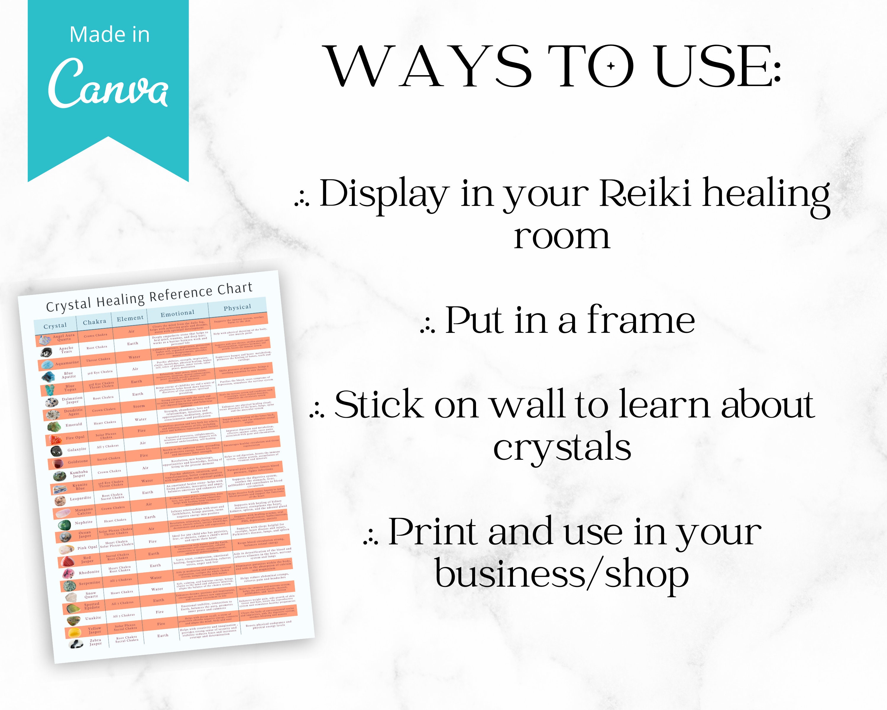 Crystal Healing Information Chart Reference Poster A3 6 X Etsy