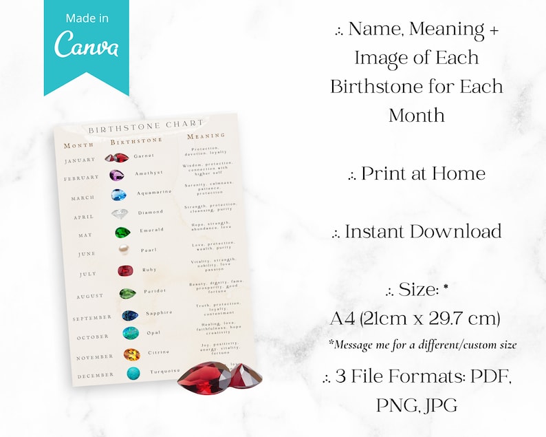 12 Birthstones Chart for Each Month Wall Poster 3 File Formats A4 Size ...