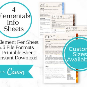4 Elementals for Zodiac Signs Air Eau Terre Feu | JPG, PDF et PNG, A4 Feuilles d'informations imprimables Taille personnalisée disponible | Astrologie céleste